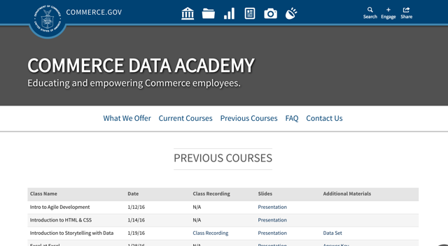 Data Academy Screenshot